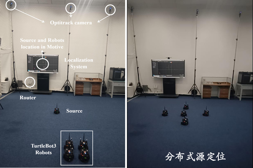 分布式优化